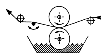 Figure 19.9 Smooth bar