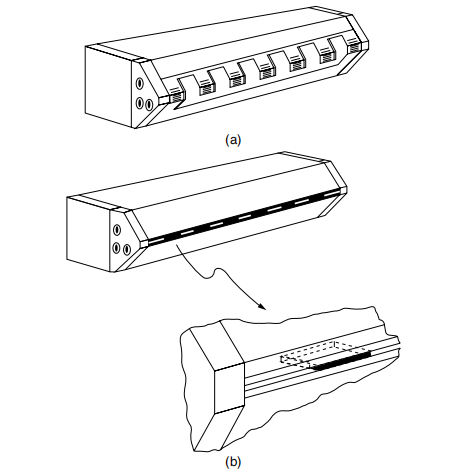 How to clean the coating mold?  Picture 1