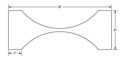 Figure 21.5 Running the DuPont Hot Tack Test