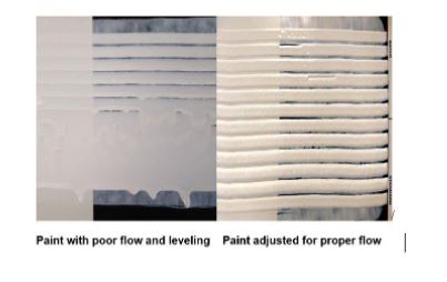 Rheology and its importance in coatings application Figure 4