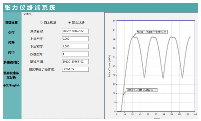 FANGRUI Q2000 Surface Tensiometer Details Figure 1