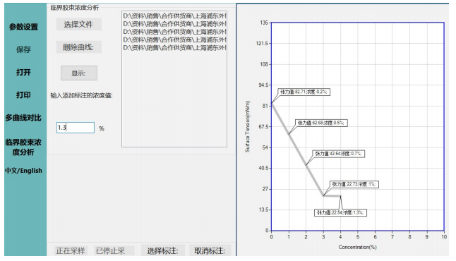 FANGRUI Q2000 Surface Tensiometer Details Figure 3