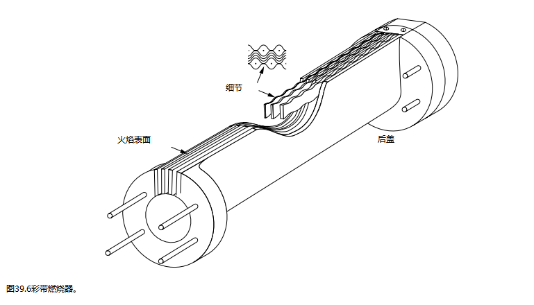 Thin film treatment of flame surface treatment with picture 1
