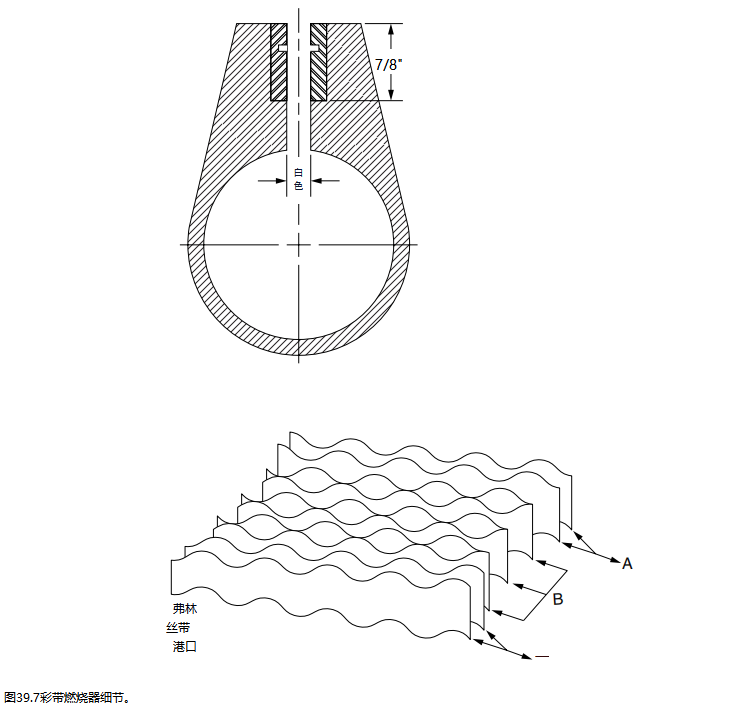 Film treatment of flame surface treatment with picture 2