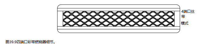 Film treatment of flame surface treatment with picture 3