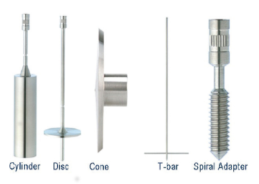 How to choose a conical rotor for viscosity measurement with picture 2