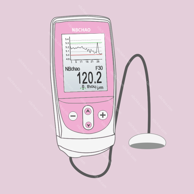 What is the significance of coating Thickness Gauge calibration?  How to calibrate?  When to calibrate?  Picture 2