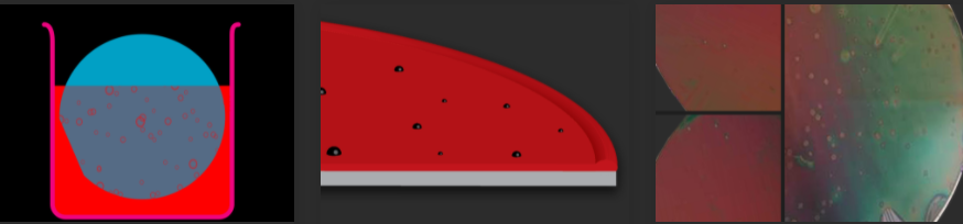 Coating machine Spin Coater common problems and maintenance measures with Figure 1
