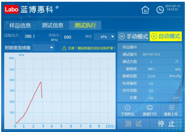 Lanbo Huike 16032 Sheet Burst Strength Tester Details Figure 1