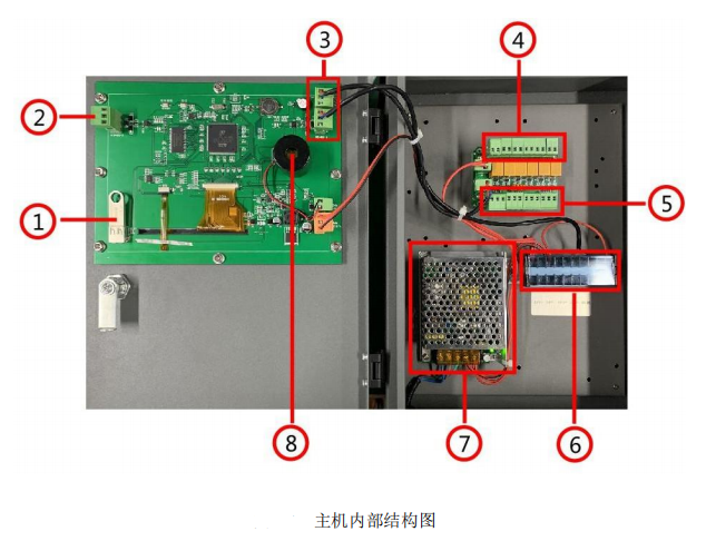 Alarm internal circuit structure diagram