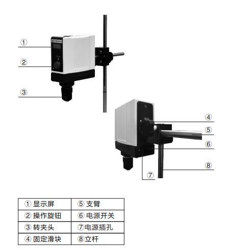 Yueping DZJ-40 digital display overhead electric mixer details picture 1