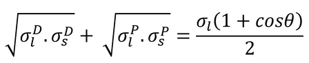 Fowkes and Young equations related to interactions