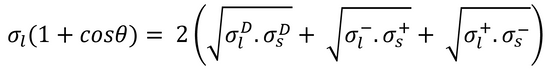 The van-oss-good model, which uses dispersion, acidic and basic interactions
