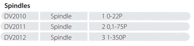 TQC DV2012 Detail Picture 2