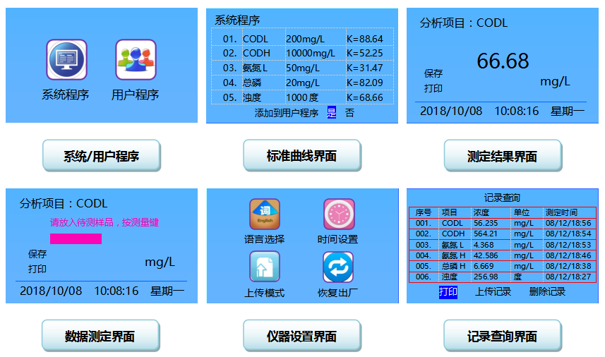 Example of operation interface