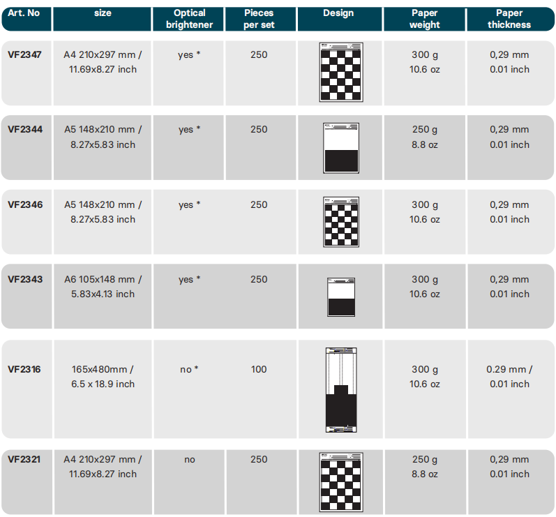 TQC Coating Test Cardboard Models 1