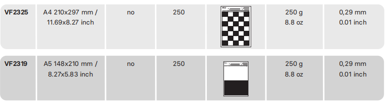 TQC Coating Test Cardboard Models 2