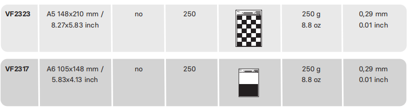 TQC Coating Test Cardboard Models 3