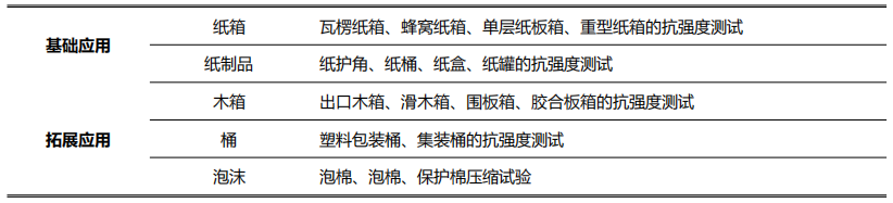 YN-KY200 Computerized Compressive Strength Tester Details Figure 1