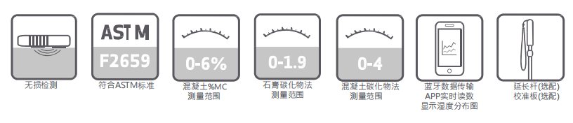 Tramex CME5 Concrete Moisture Content Tester Details Figure 2