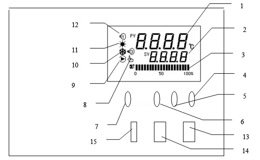 Details of SDPTOP DCY-0504 low temperature constant temperature bath 2