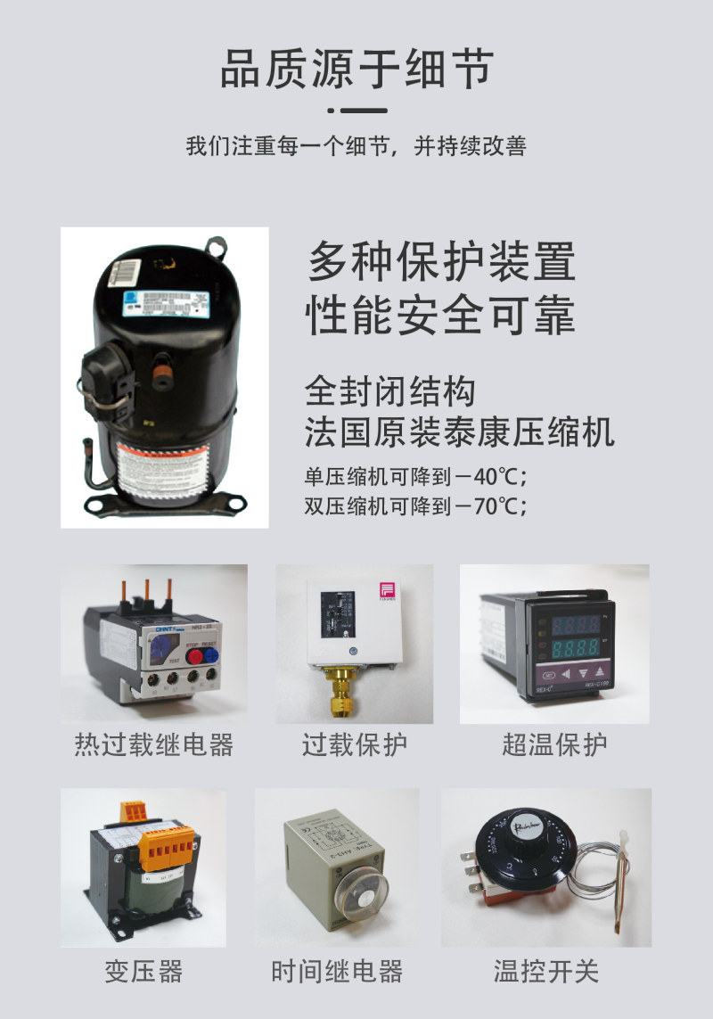 HIYODA QT-E702-408K40 Programmable Constant Temperature and Humidity Test Chamber Details Figure 5
