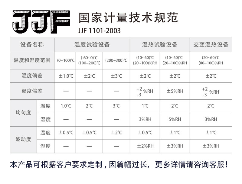 HIYODA QT-E702-408K40 Programmable Constant Temperature and Humidity Test Chamber Details Figure 13