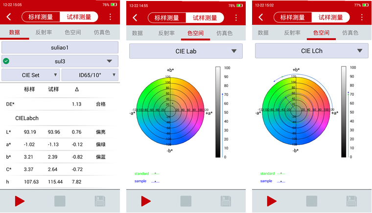 Yuanfang PSC-40H portable Spectrophotometer  details picture 3