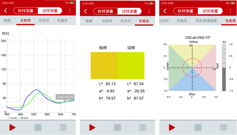 Yuanfang PSC-40H portable Spectrophotometer  details Figure 4