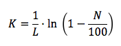 Absorption Coefficient Equation (K)