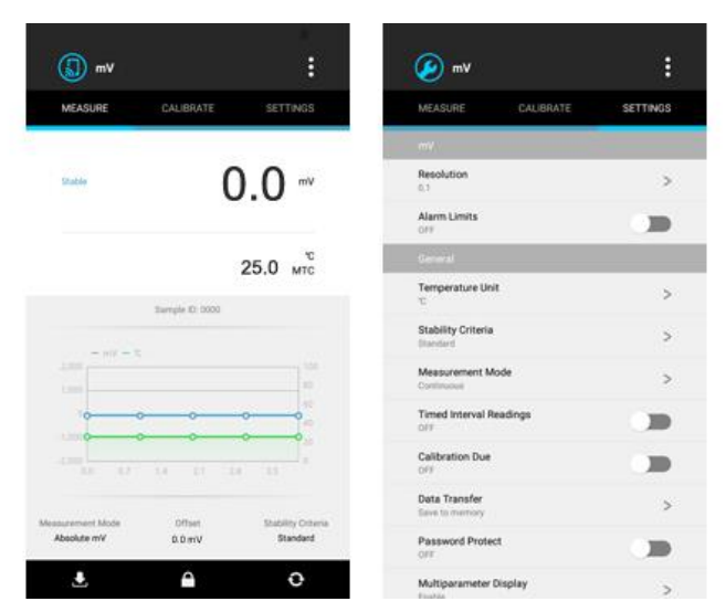 Bante20 Portable Smart ORP Meter Details Figure 1