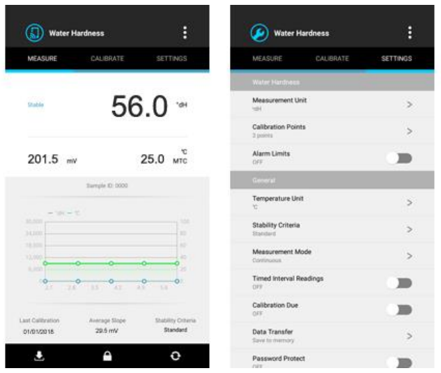 Bante40 Portable Smart Water Hardness Meter Details Figure 1