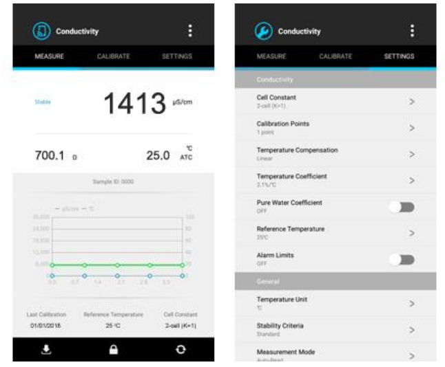 Bante50 Portable Smart Conductivity Meter Details Figure 1