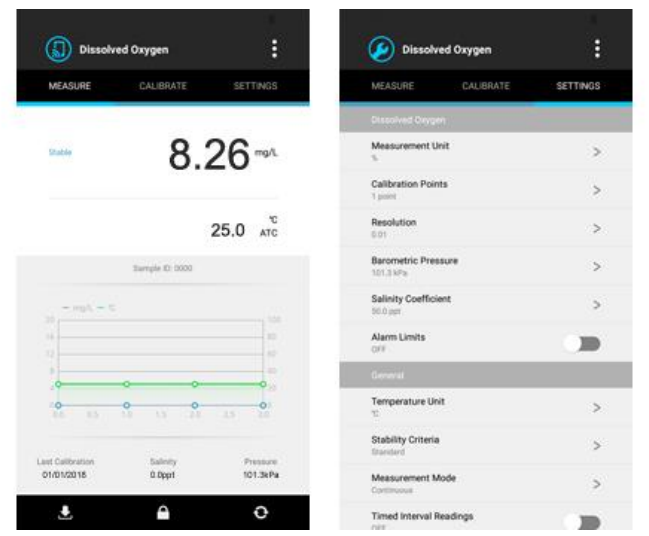 Bante60 Portable Intelligent Dissolved Oxygen Meter Details Figure 1