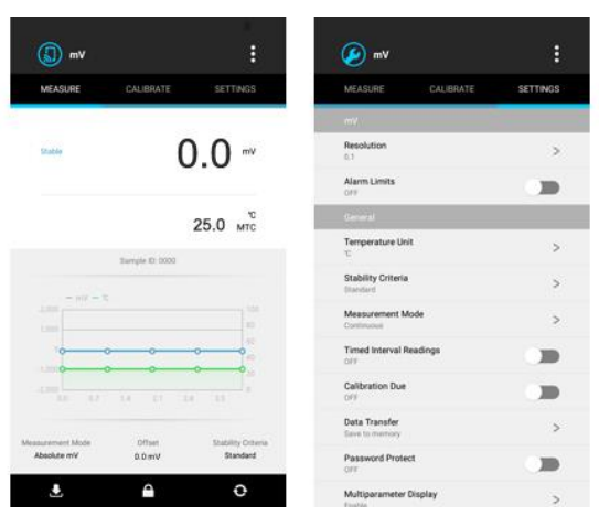 Bante90 Portable Intelligent Multi-parameter Instrument Details Figure 1