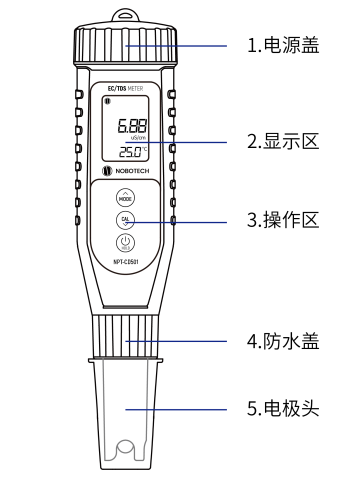 Nobo NPT-CD501 waterproof pen conductivity/TDS meter details Figure 1