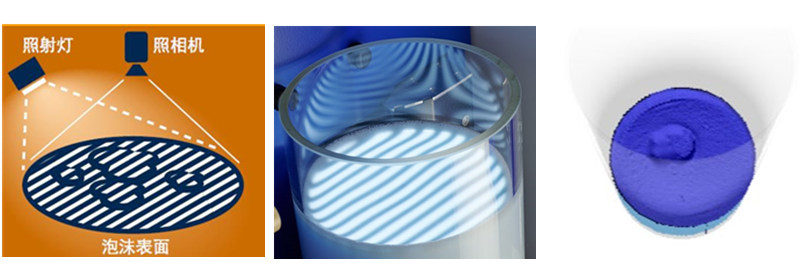 SITA FoamTester foam performance Tester details Figure 3