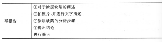 What is the right way to analyze coating defects?  Picture 4
