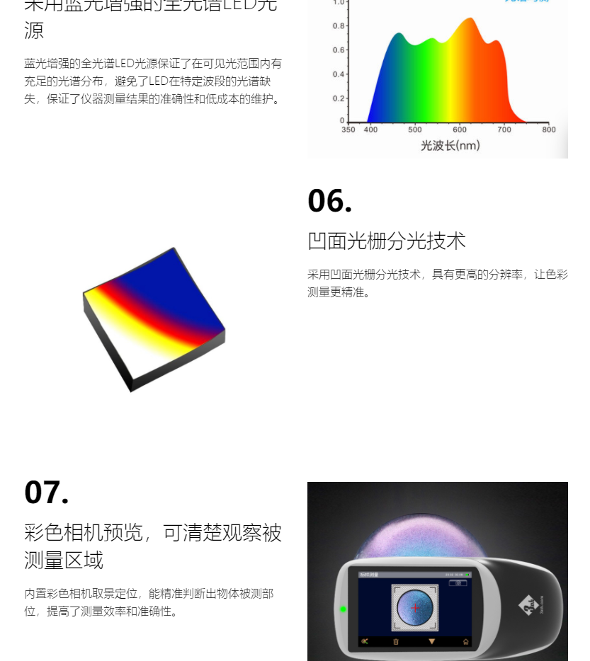 3nh MS3006 Multi-angle Spectrophotometer Details Figure 3