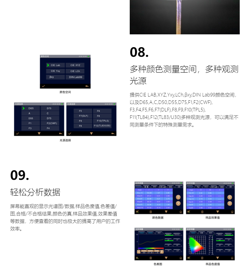 3nh MS3006 Multi-angle Spectrophotometer Details Figure 4
