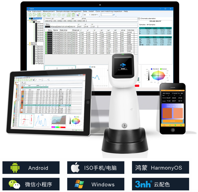 3nh PS2050 Spectrophotometer Detail Figure 9