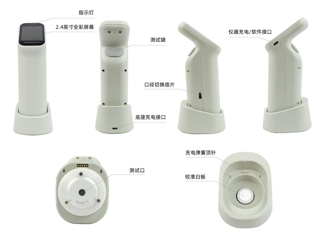 Color Spectrum DS-210 Color Difference Meter Details Figure 18