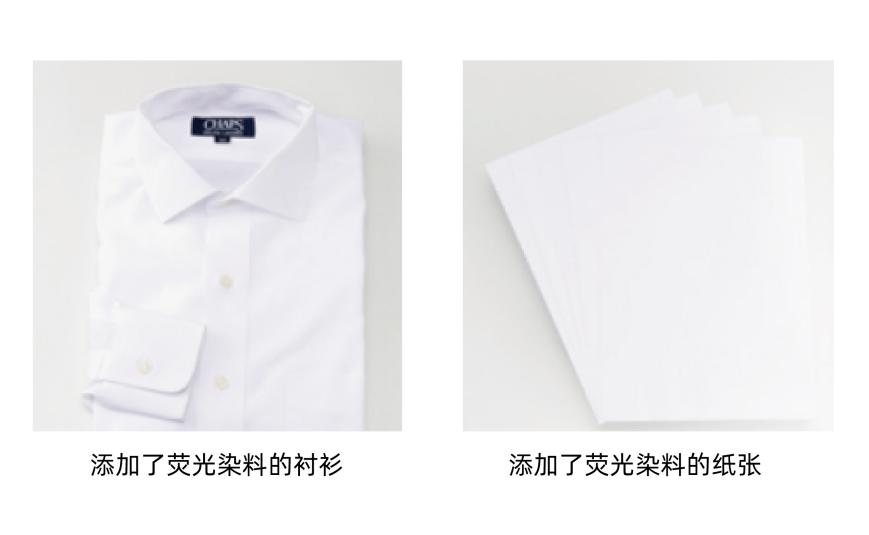 Color spectrum DS-220 Colorimeter details Figure 12