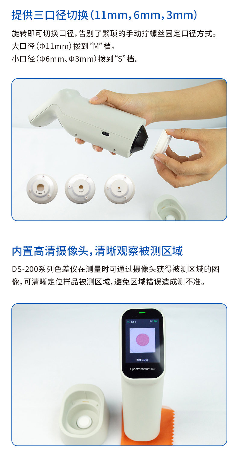 Color spectrum DS-220 Colorimeter details Figure 4