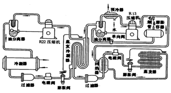 HT NBCA-FB-80A explosion-proof constant temperature and Humidity Test Chamber details Figure 1