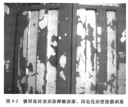 Two defects of paint film adhesion - saponification and bottom bite with picture 1