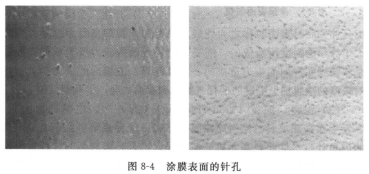 Causes and solutions of coating cracking, pinholes and missing coatings with Figure 1