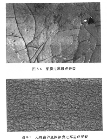 Causes and solutions of coating cracking, pinholes and missing coatings with Figure 3