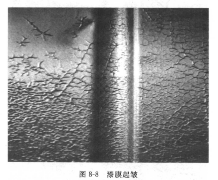 Why do wrinkling, bleeding and discoloration occur in the appearance of the paint film?  Picture 1