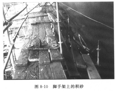 What are the tips to prevent sand inclusion in paint film and dry spraying? Picture 1